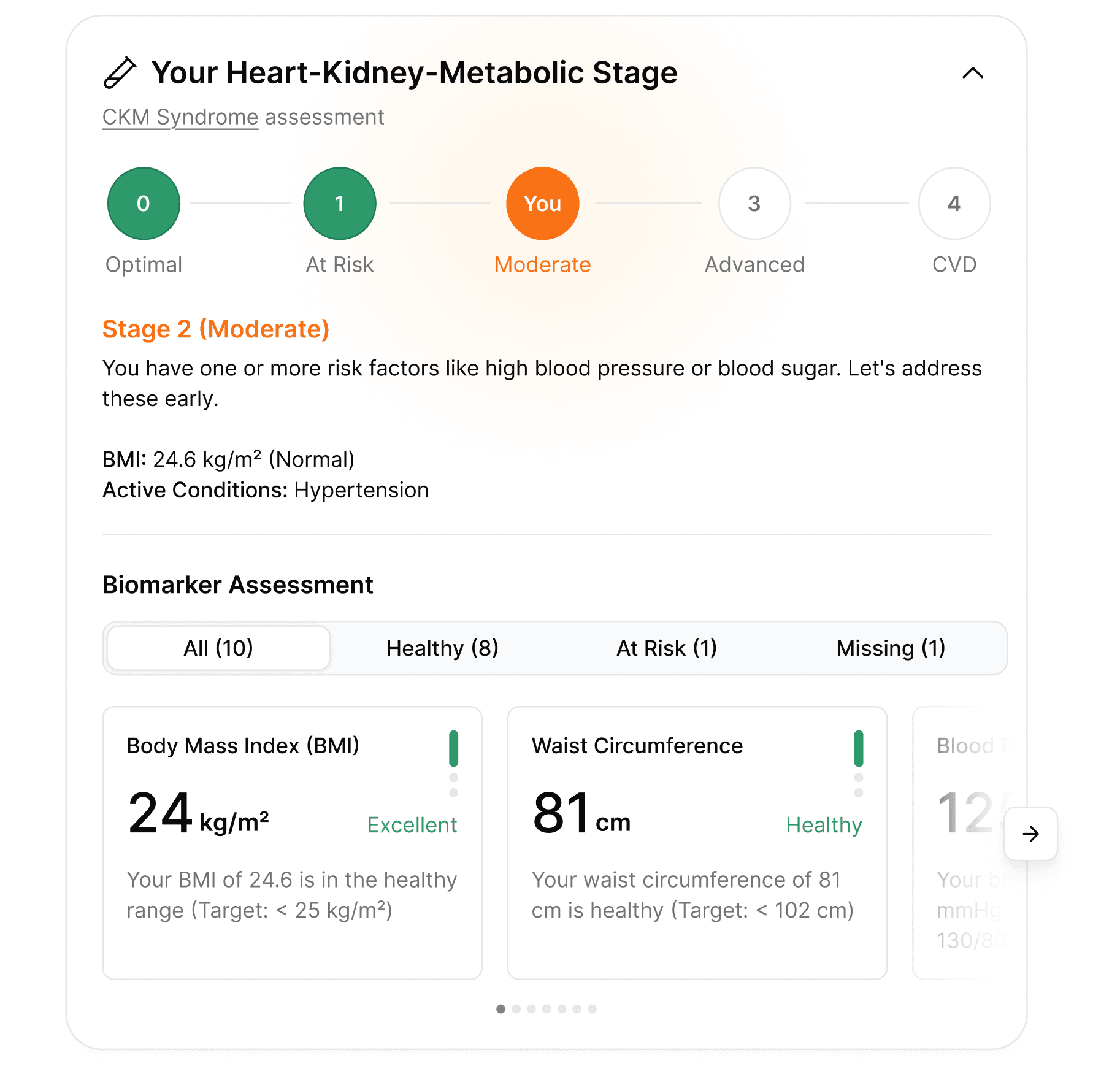 Lab results dashboard showing categorized biomarker results